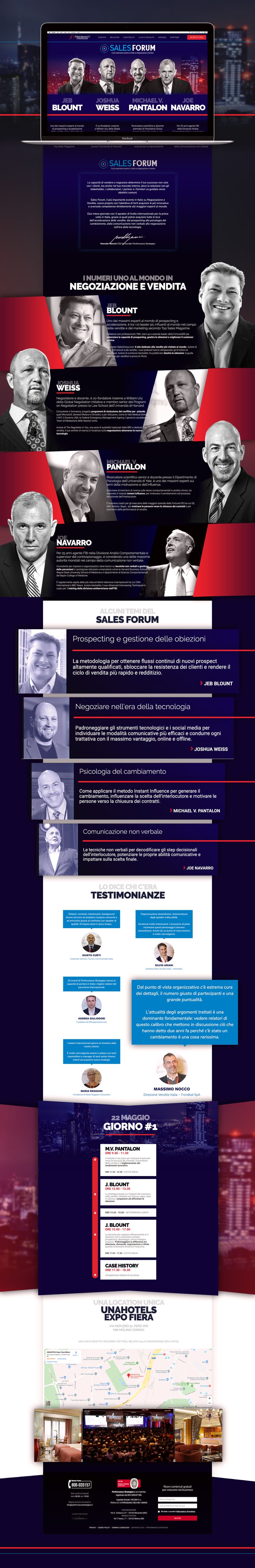 Performance Strategies